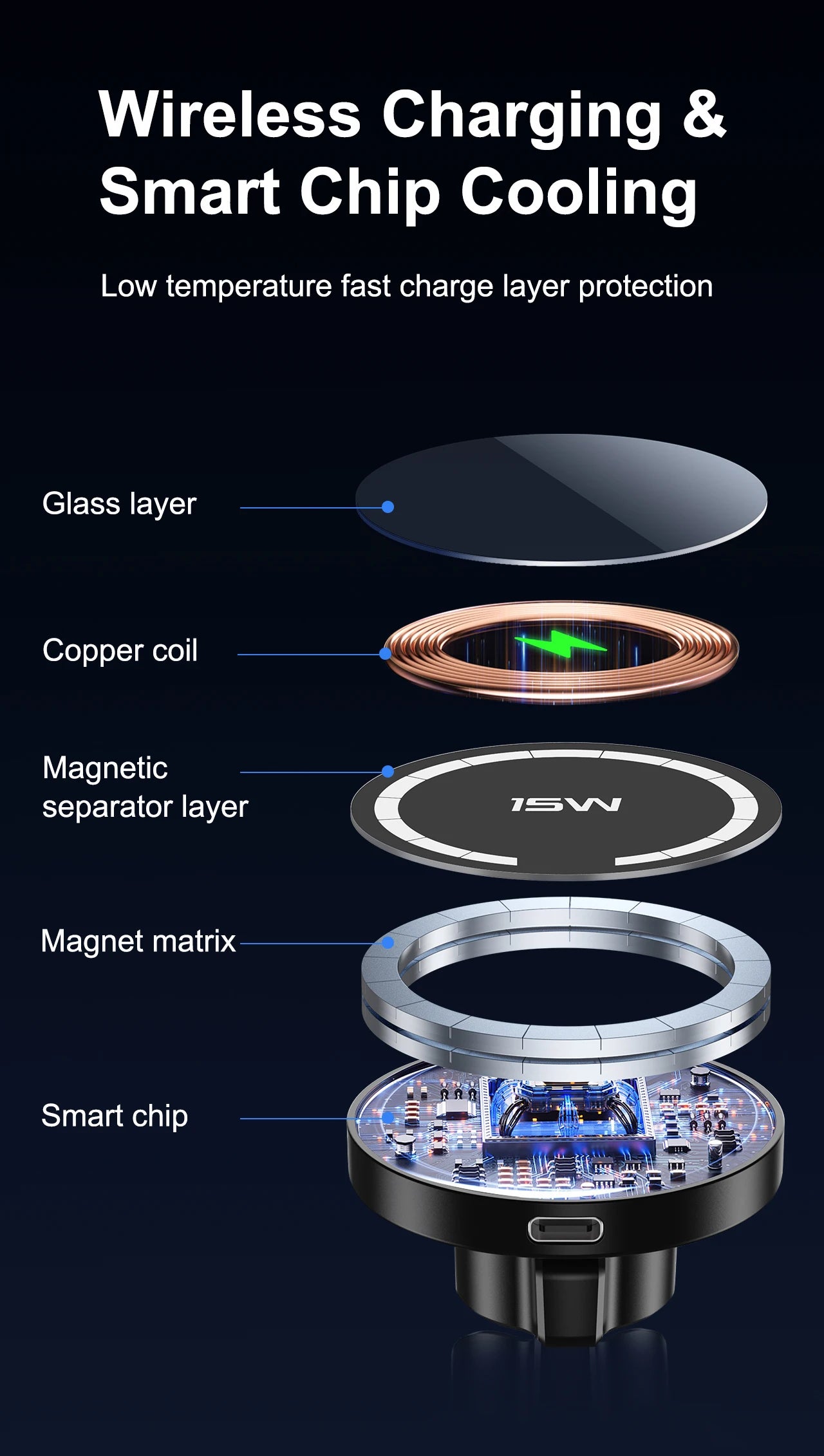 Magnetic Air Vent Car Phone Mount