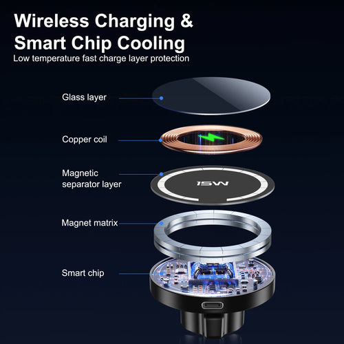 Magnetic Air Vent Car Phone Mount