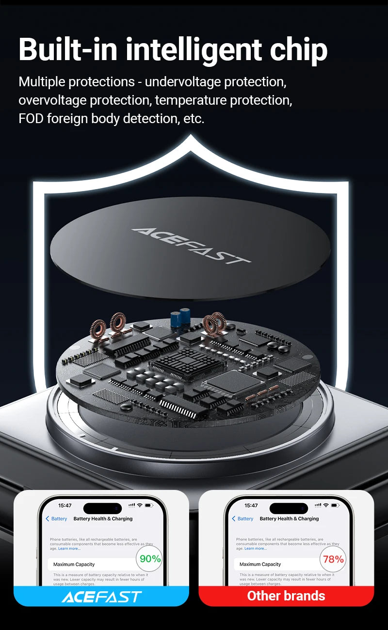 3-in-1 Foldable Wireless Charging Stand