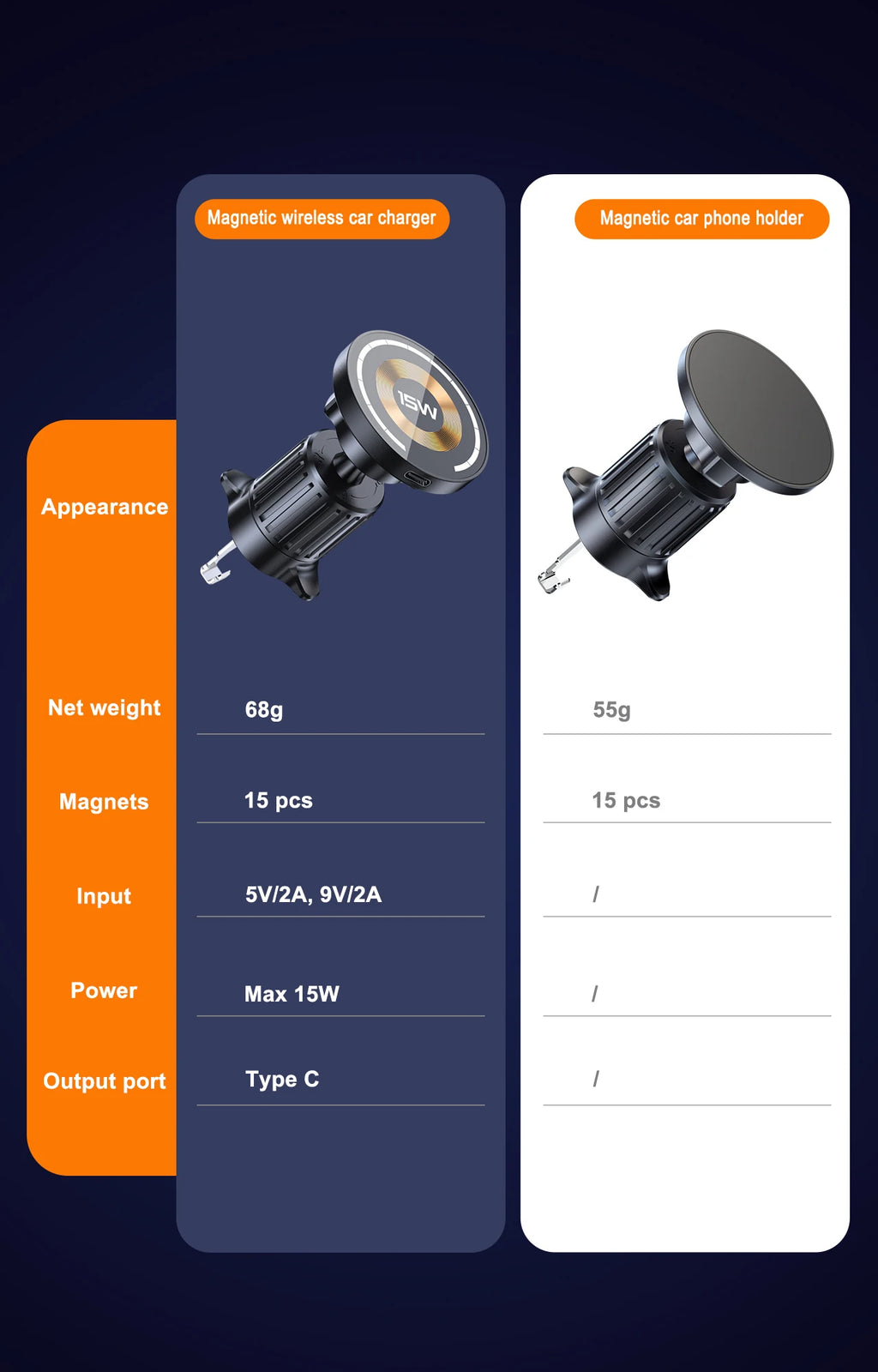 Magnetic Air Vent Car Phone Mount