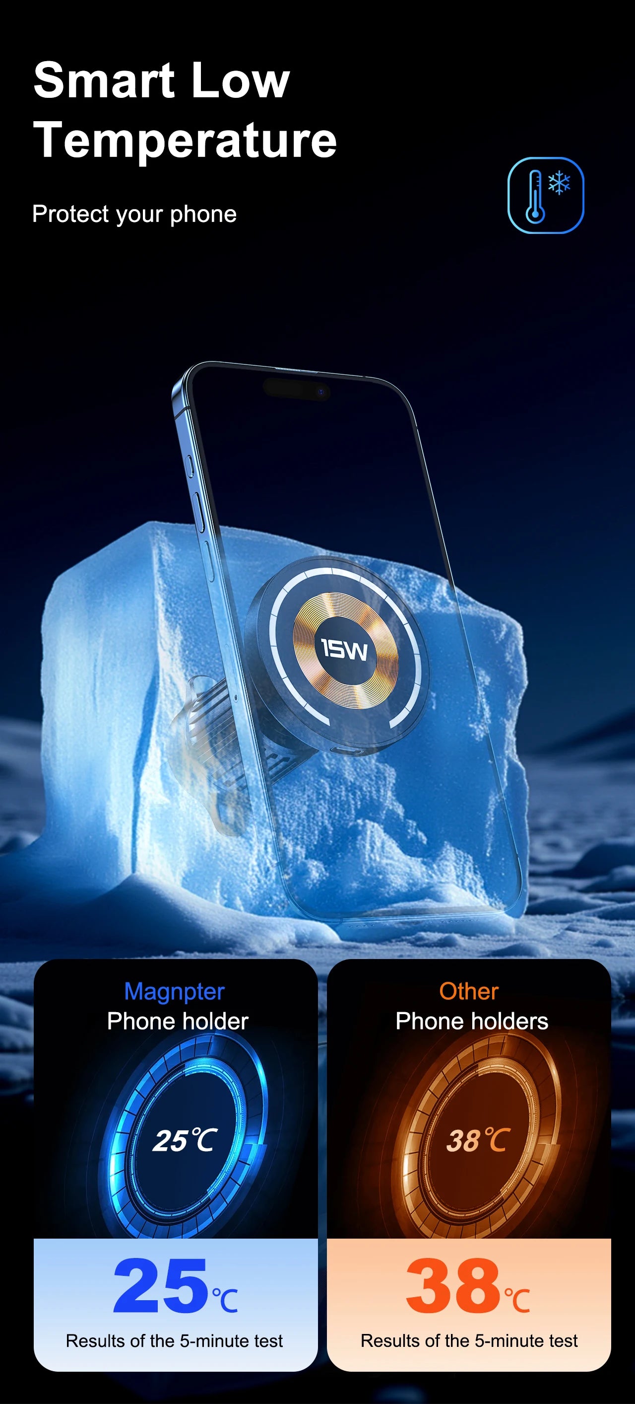 Magnetic Air Vent Car Phone Mount